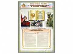 Стенд-уголок "Конституция Российской Федерации и Федеральный закон "О воинской обязанности и военной службе" - fgospostavki.ru - Балахна