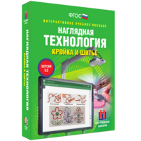 Технология. Кройка и шитье - fgospostavki.ru - Балахна