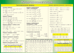 Таблица "Тригонометрия" (100х140 сантиметров, винил) - fgospostavki.ru - Балахна