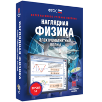 Наглядная физика. Электромагнитные волны - fgospostavki.ru - Балахна