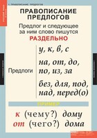 Комплект таблиц. Русский язык 1 класс. - fgospostavki.ru - Балахна