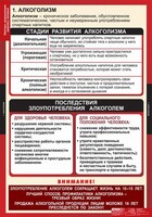 Комплект таблиц. ОБЖ. Факторы, разрушающие здоровье человека. - fgospostavki.ru - Балахна