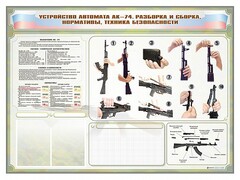 Стенд-уголок маркерный "Техника безопасности. Устройство, сборка и разборка автомата АК-74. Нормативы" - fgospostavki.ru - Балахна