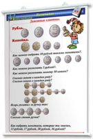 Плакаты по математике 1-4 классы. Для оформления кабинета. - fgospostavki.ru - Балахна