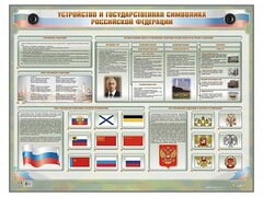 Интерактивный электрифицированный стенд "Устройство и государственная символика Российской Федерации" - fgospostavki.ru - Балахна