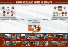 Стенд-уголок "Никто не забыт, ничто не забыто" - fgospostavki.ru - Балахна