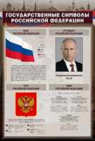 Стенд "Государственные символы Российской Федерации" - fgospostavki.ru - Балахна