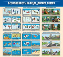 Стенд "Безопасность на воде, дороге, в лесу" - fgospostavki.ru - Балахна