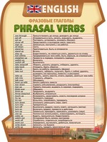 Стенд "Фразовые глаголы" - fgospostavki.ru - Балахна