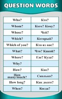Стенд "Вопросительные слова" - fgospostavki.ru - Балахна
