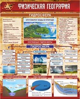Стенд "Физическая география. Гидросфера" Вариант 1 - fgospostavki.ru - Балахна