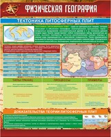 Стенд "Физическая география. Тектоника литосферных плит" - fgospostavki.ru - Балахна