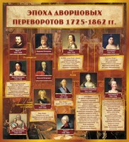 Стенд "Эпоха дворцовых переворотов" - fgospostavki.ru - Балахна