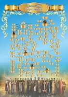 Стенд "Династия Рюриковичей" Вариант 2 - fgospostavki.ru - Балахна