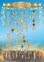 Стенд "Династия Рюриковичей" Вариант 3 - fgospostavki.ru - Балахна