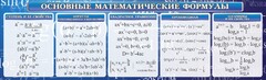Стенд "Основные математические формулы" - fgospostavki.ru - Балахна