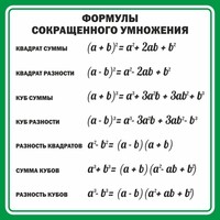 Стенд "Формулы сокращенного умножения" Вариант 2 - fgospostavki.ru - Балахна