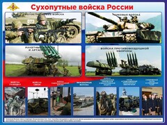 Стенд "Сухопутные войска России" - fgospostavki.ru - Балахна