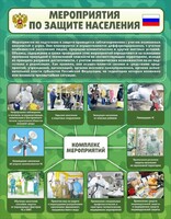 Стенд "Мероприятия по защите населения" - fgospostavki.ru - Балахна