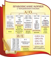 Стенд "Правописание корней с чередованием гласных" - fgospostavki.ru - Балахна