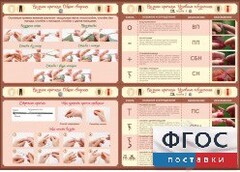 Стенд "Вязание крючком" - fgospostavki.ru - Балахна