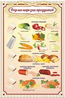 Стенд "Форма нарезки продуктов" - fgospostavki.ru - Балахна