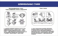 Стенд "Шлифовальные станки" - fgospostavki.ru - Балахна
