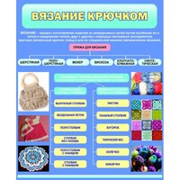 Стенд "Вязание крючком" - fgospostavki.ru - Балахна