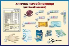 Стенд "Аптечка первой помощи (автомобильная)" (образцы под оргстеклом) - fgospostavki.ru - Балахна