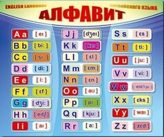 Стенд "Алфавит и транскрипционные знаки" - fgospostavki.ru - Балахна