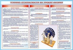 Стенд-уголок "Техника безопасности на уроках физики" - fgospostavki.ru - Балахна
