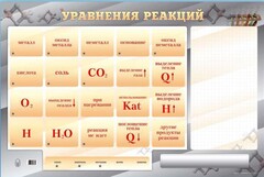 Светодинамический стенд "Уравнения реакций" с маркерными полями - fgospostavki.ru - Балахна