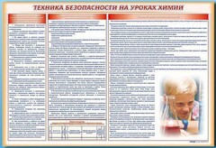 Стенд-уголок "Техника безопасности на уроках химии" - fgospostavki.ru - Балахна