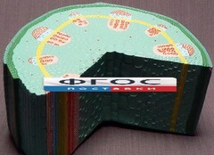 Модель "Стебель растения" - fgospostavki.ru - Балахна