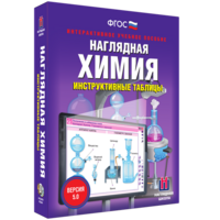 Наглядная химия. Инструктивные таблицы - fgospostavki.ru - Балахна
