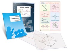 Комплект кодотранспарантов "Алгебра. Функции" - fgospostavki.ru - Балахна