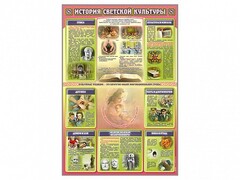 Стенд "История светской культуры" - fgospostavki.ru - Балахна