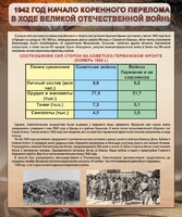 Стенд "1942 год. Начало перелома в ходе Великой Отечественной" - fgospostavki.ru - Балахна