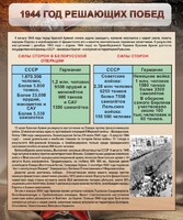 Стенд "1944 год решающих побед" - fgospostavki.ru - Балахна
