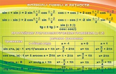 Стенд "Формулы суммы и разности" - fgospostavki.ru - Балахна