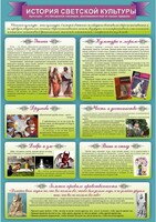 Стенд "История светской культуры" Вариант 2 - fgospostavki.ru - Балахна