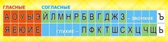 Стенд "Лента букв" - fgospostavki.ru - Балахна