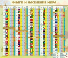 Стенд "Флаги и население мира" - fgospostavki.ru - Балахна