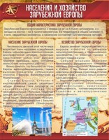 Стенд "Населения и хозяйство Зарубежной Европы" - fgospostavki.ru - Балахна