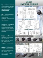 Стенд "Виды, разрезы, сечения" - fgospostavki.ru - Балахна