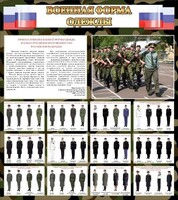 Стенд "Военная форма одежды (флаг РФ)" - fgospostavki.ru - Балахна
