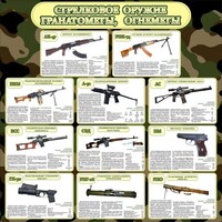 Стенд "Стрелковое оружие гранатометы, огнеметы" Вариант 1 - fgospostavki.ru - Балахна