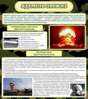Стенд "Ядерное оружие" - fgospostavki.ru - Балахна