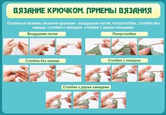 Стенд "Вязание крючком. Приемы вязания" - fgospostavki.ru - Балахна