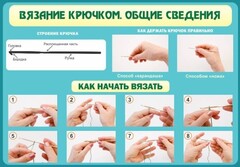 Стенд "Вязание крючком № 2" - fgospostavki.ru - Балахна